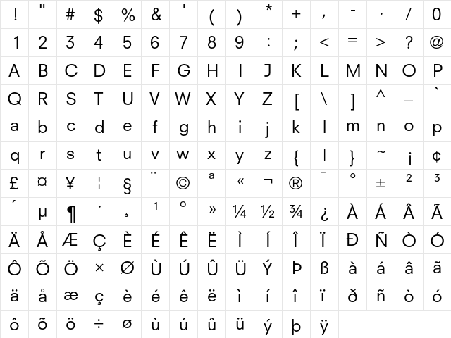 NeuzeitS Book  glyph index