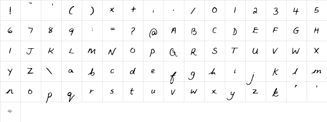 Fiona Fiona Hand  glyph index