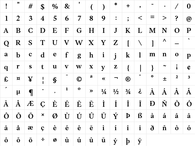 Anko Personal Use Semi Bold  glyph index