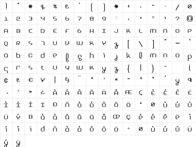 BasixMedium Regular  glyph index