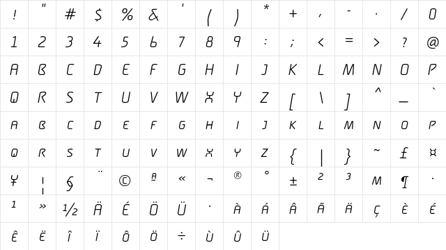 AlegaGreek-LightSCItalic Regular  glyph index