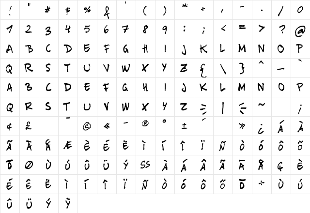 Tinet Regular  glyph index