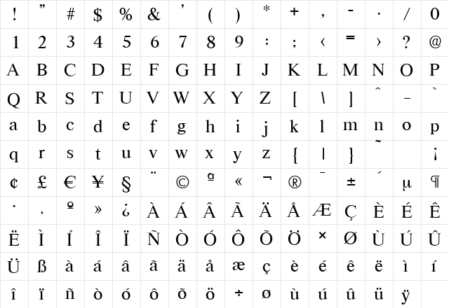 RiccioneSerial Regular  glyph index