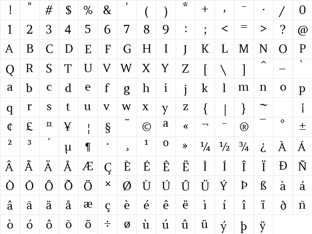 Amethysta Regular  glyph index