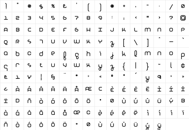 Basis Medium  glyph index