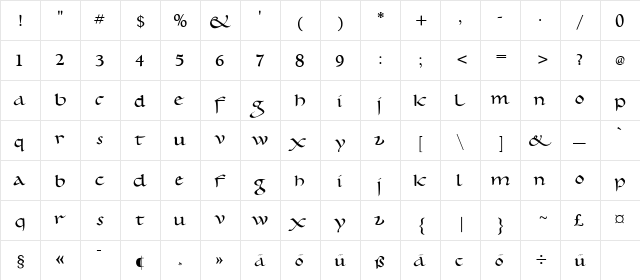 CarolusMagnus Medium  glyph index