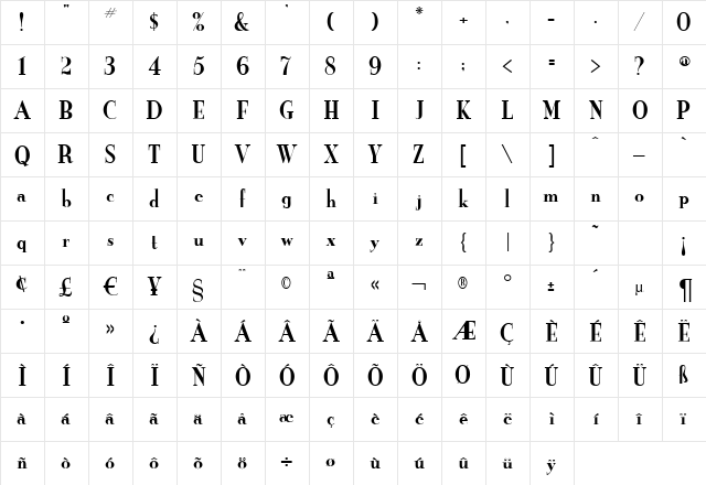 NewOrleans Regular  glyph index