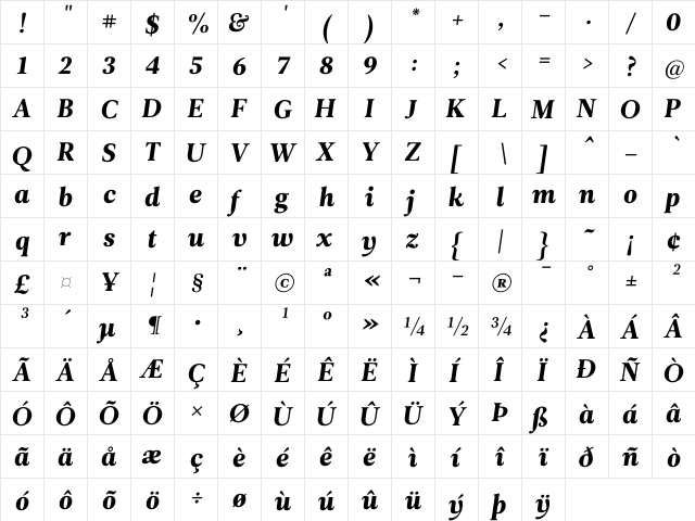 Leitura News Italic 4  glyph index