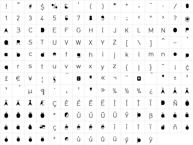 Typ1451 Regular  glyph index