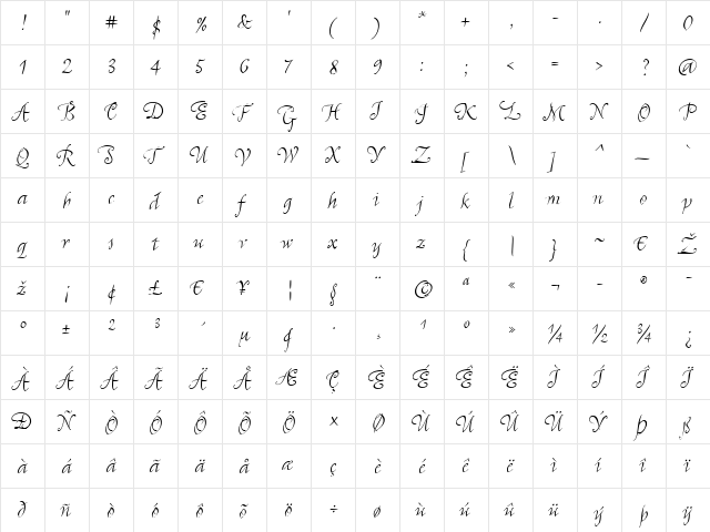 RastkoITC Regular  glyph index