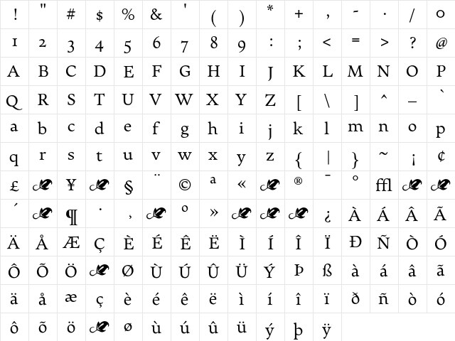 Elmhurst Regular  glyph index
