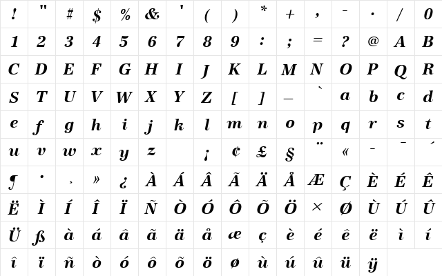 URWAntiquaTBolItaRo1 Regular  glyph index
