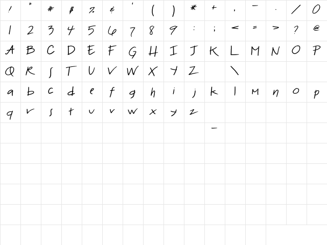 2Peas Bad Hair Day 2Peas Bad Hair Day  glyph index