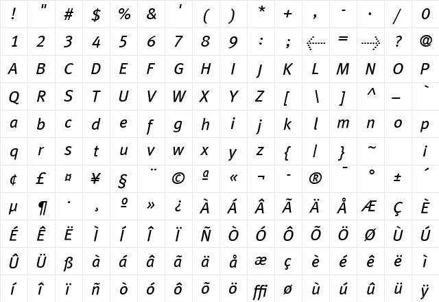 MetaPlusLining Italic  glyph index