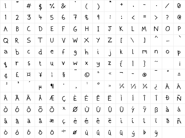 Thinly Handled Regular  glyph index