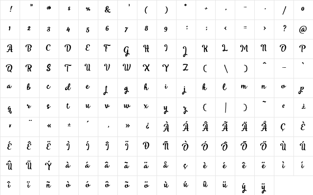 Skyoval Regular  glyph index
