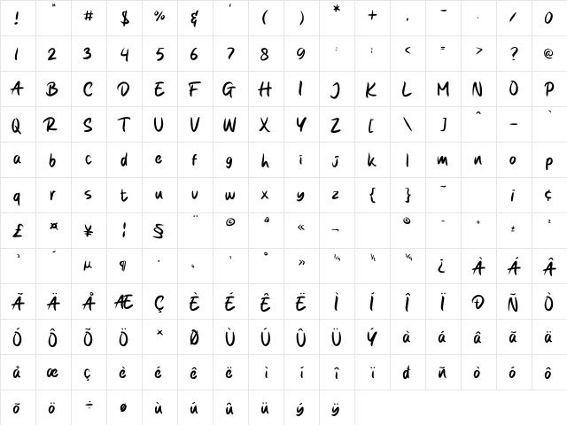 Sugarous Regular  glyph index