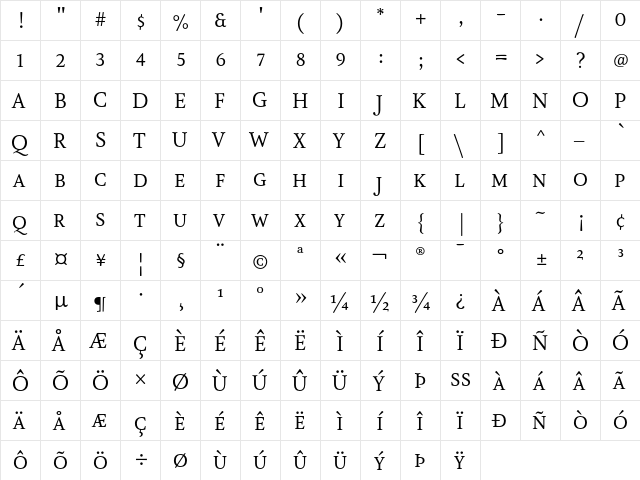 AtmaSerifLF-BookRomanQC Regular  glyph index