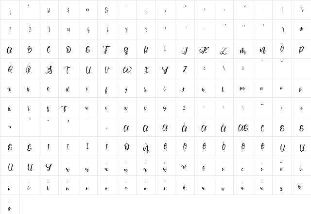 Ginan Regular  glyph index