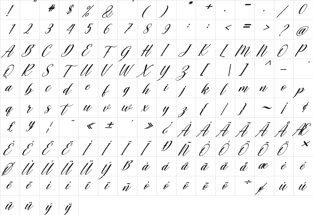 Bunny Honey Italic Regular  glyph index