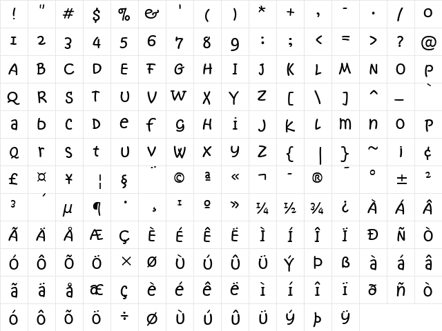 KristenNotSoITC Normal  glyph index