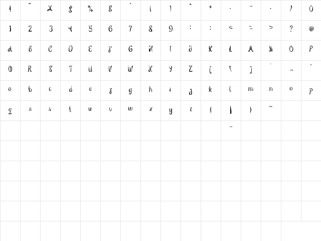 True Love Regular  glyph index