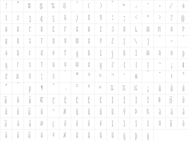 BPdotsCondensed Regular  glyph index