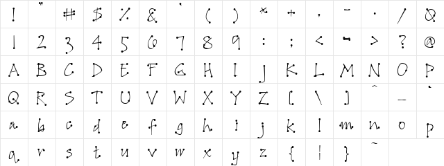 Accent Dot Light Regular  glyph index