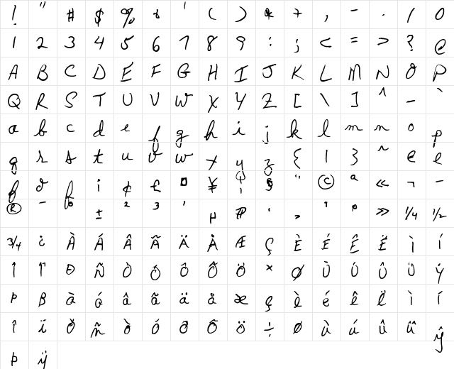 FG Otto Regular  glyph index