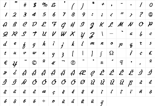 Script-G731 Regular  glyph index