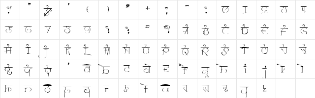 Raj classic  glyph index