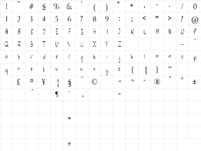 BannedKey Regular  glyph index