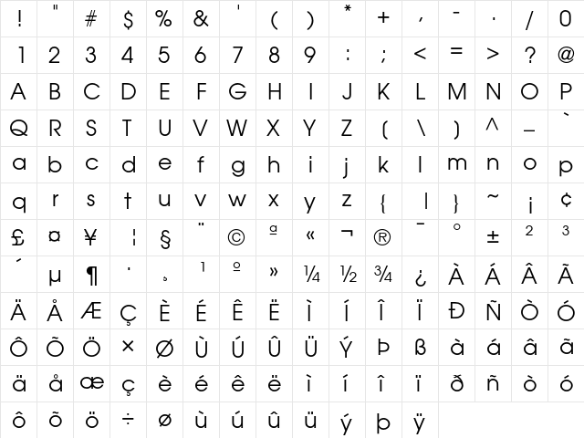 ITC Avant Garde Gothic Book  glyph index