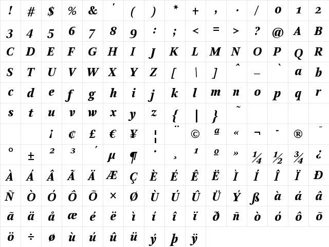 Arnhem-BlackItalic Regular  glyph index