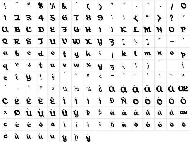 Aborigianl Regular  glyph index