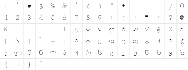 Lali Regular  glyph index