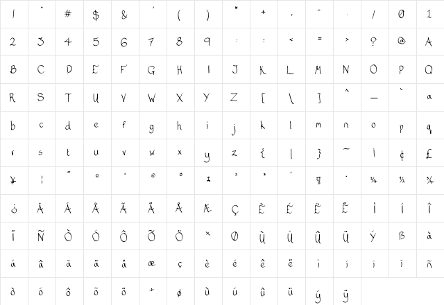 Matt Serif Regular  glyph index