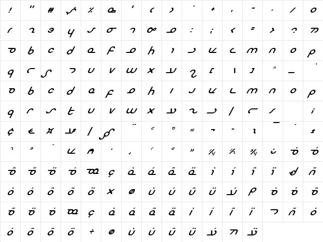 Masterdom Italic Italic  glyph index