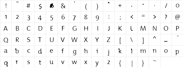 Adipolis   glyph index
