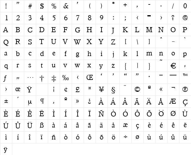 Granada-Light Regular  glyph index
