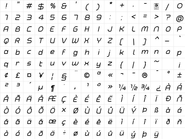 Typo Angular Rounded Demo Italic  glyph index