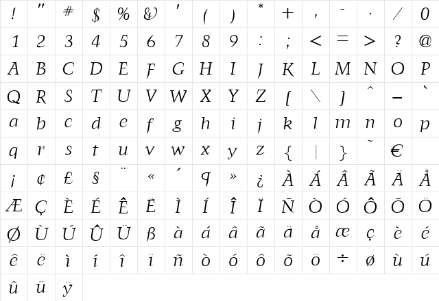FrancoisLightItalic Regular  glyph index