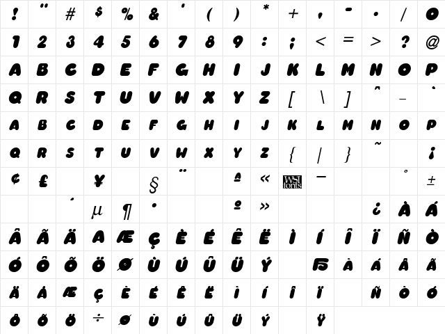 Chubby Italic  glyph index