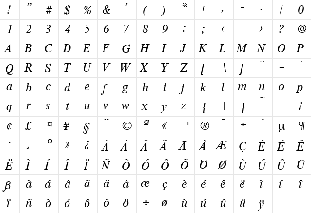 Thames-Serial DB RegularItalic  glyph index