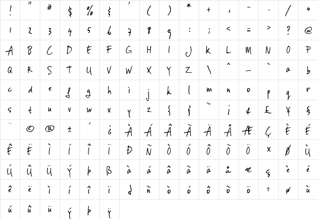 vincHand Regular  glyph index