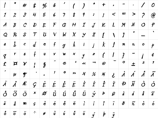 Blue Goblet Bold Oblique Bold Oblique  glyph index