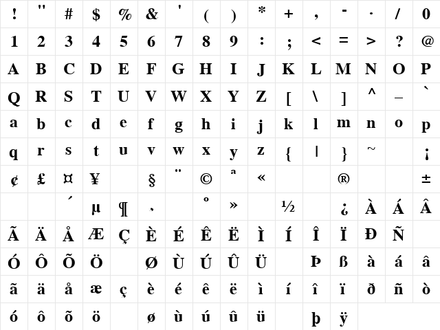 Kings And Queens 4 Regular  glyph index