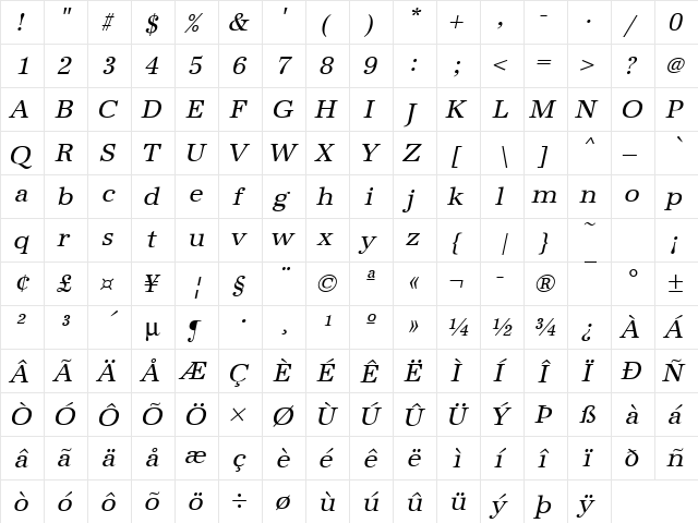 URWAntiquaT Oblique  glyph index
