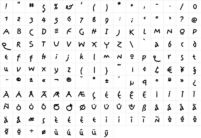 Jonas Regular  glyph index