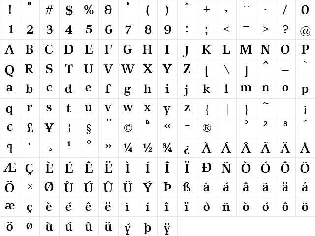 Rustika Bold  glyph index